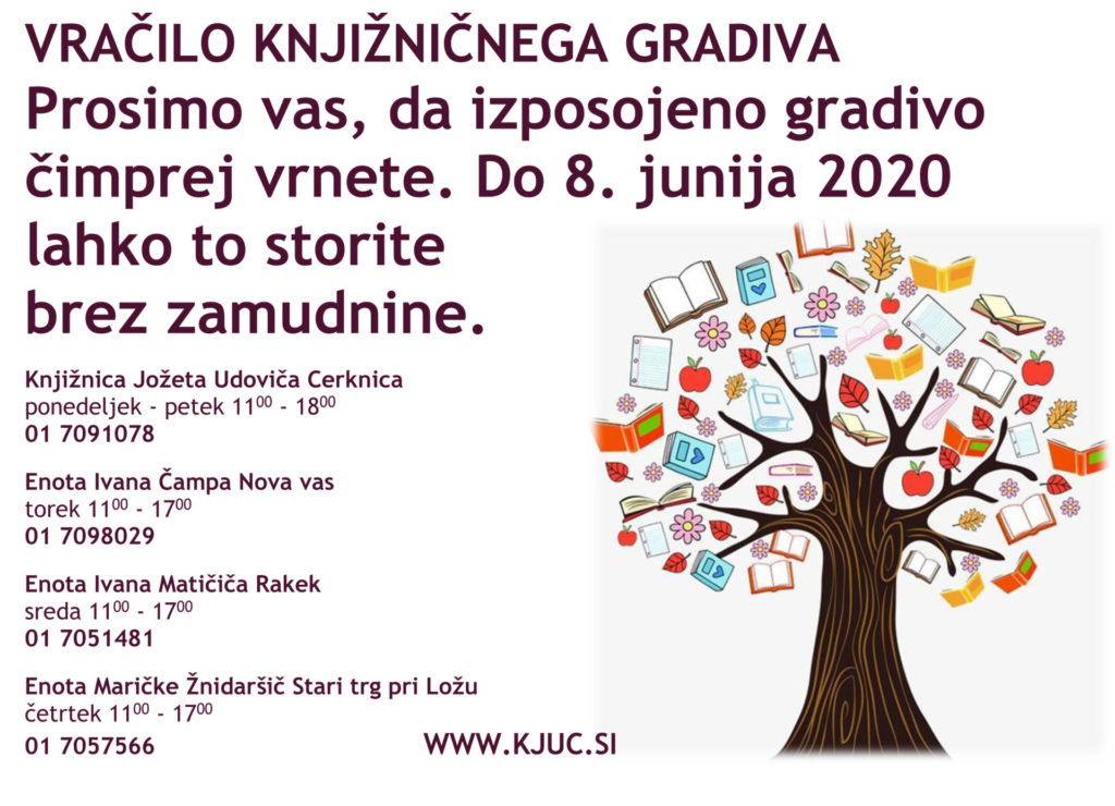 VRAČILO KNJIŽNIČNEGA GRADIVA copy 1024x740 - Vračilo knjižničnega gradiva