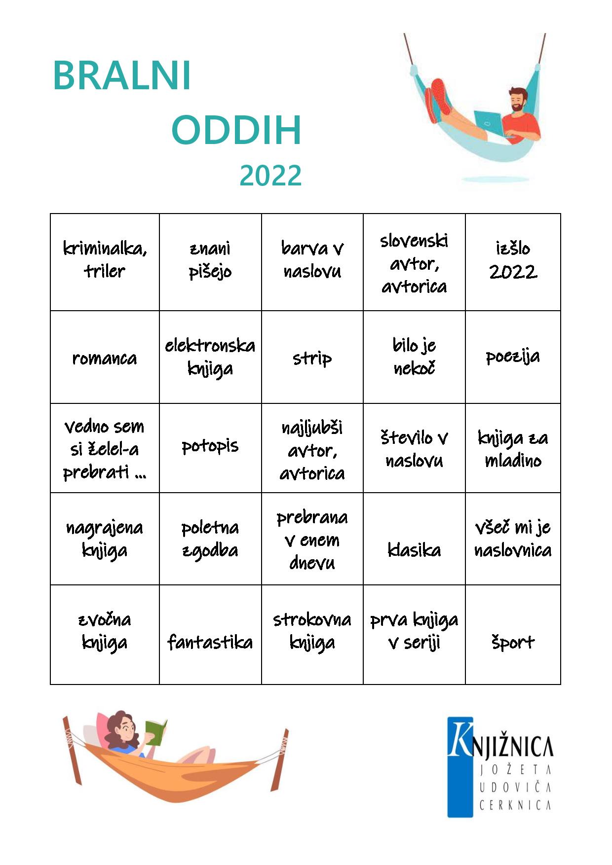 Bralni oddih 2022