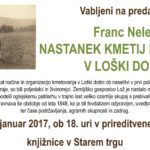 Franc Nelec: Nastanek kmetij in graščin v Loški dolini
