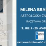 Milena Braniselj: Astrološka znamenja - razstava grafik