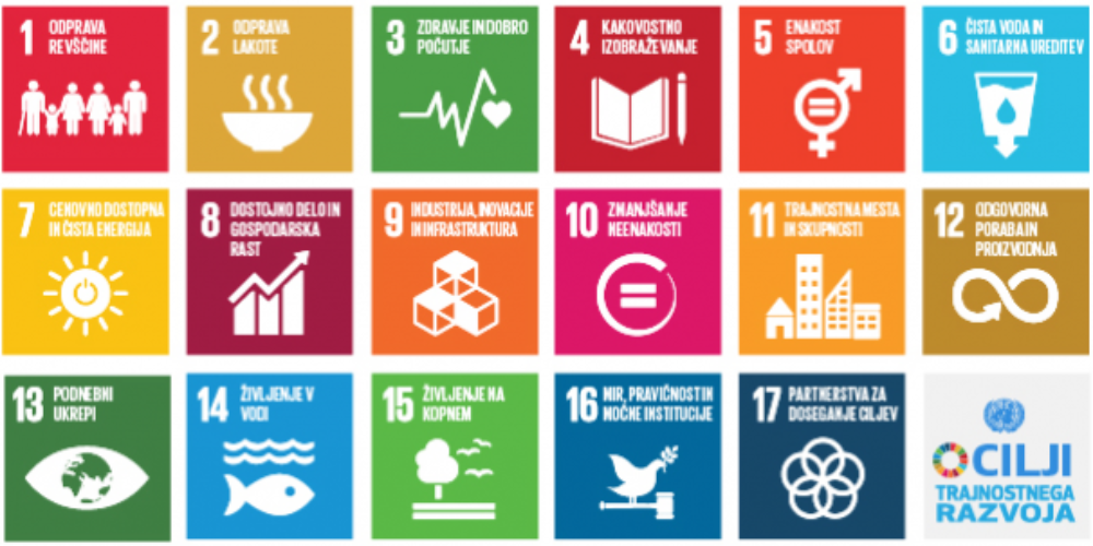 Cilji trajnostnega razvoja – mobilna izobraževalna razstava
